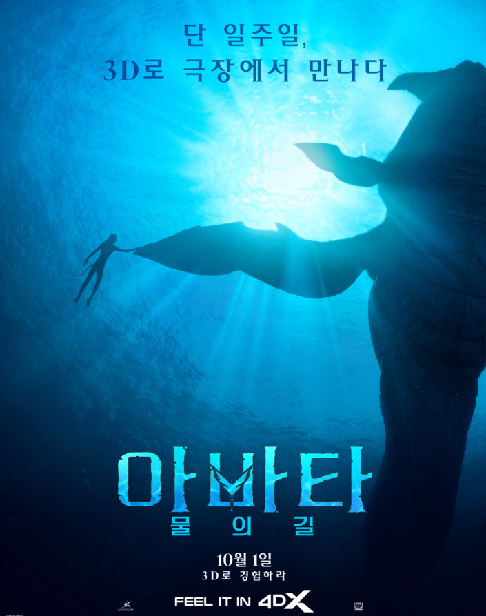 [아바타2 물의 길 줄거리 결말 해석: 등장인물별 파헤치기]