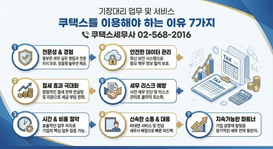  기장대리 업무 및 서비스 쿠택스를 이용해야 하는 이유 7가지