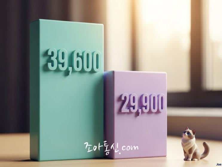  둔촌동선불폰 앤텔레콤 299 요금제 개통 후기