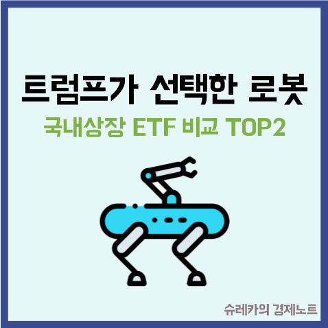  트럼프가 선택한 로봇산업 국내 ETF 수익률 비교
