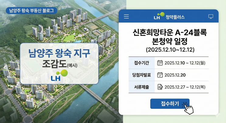  [부동산 이슈] 오늘부터 왕숙 청약 vs 잠실 입주장 본격화! 2026년 '공급 절벽'이 미칠 영향은? (25.12.10)