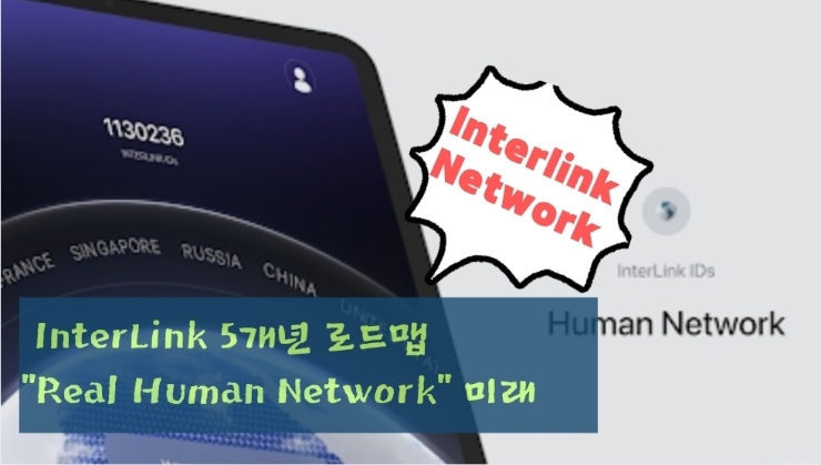  InterLink 5개년 로드맵. “Real Human Network”의 미래