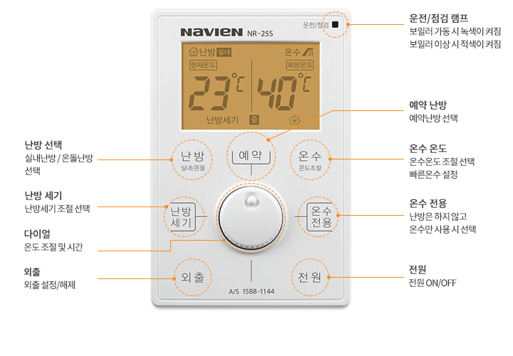  보일러 난방비 절약방법 총정리겨울철 필수 꿀팁 모음
