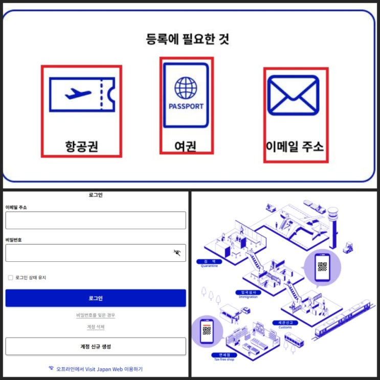  일본여행 필수 준비물 입국신고서 작성 면세 세관 신고 비짓재팬 QR 등록 방법