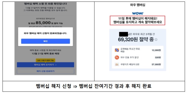 개인정보위, 쿠팡에 이용약관 및 회원탈퇴 절차 개선 통지 및 2차 피해 대책 보완 촉구 의결