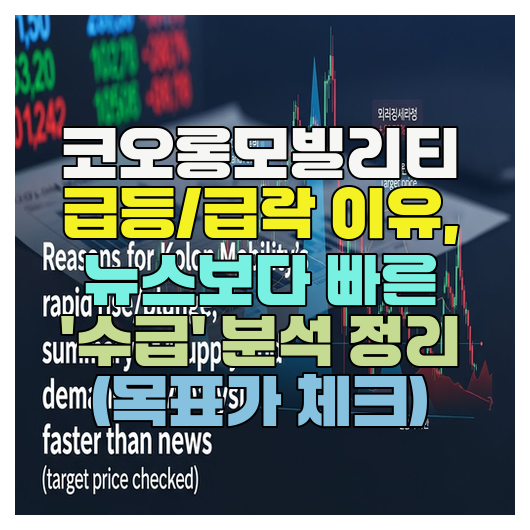  코오롱모빌리티 급등/급락 이유, 뉴스보다 빠른 '수급' 분석 정리 (목표가 체크)