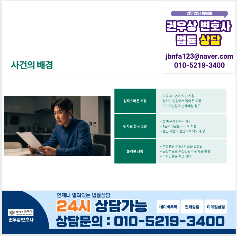 [승소사례] 별거 중 외도 소송,  손해배상청구 방어 성공전략 관련 이미지 2