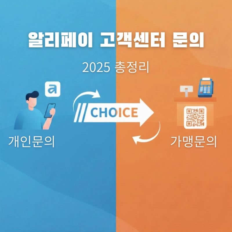 알리페이 고객센터, 개인 vs 가맹점 문의 정리 (2025년 최신판)