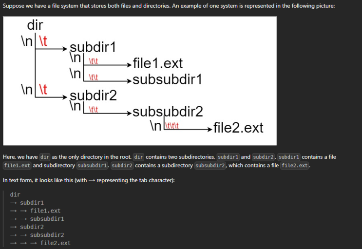 JAVA_LeetCode 388_Longest Absolute File Path