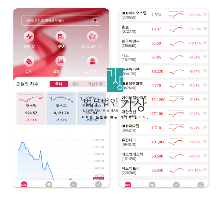  OZKsmax 사기 리딩방 피해, K-OTC·AI 매매 사칭 기관계좌 당일대처 로펌은