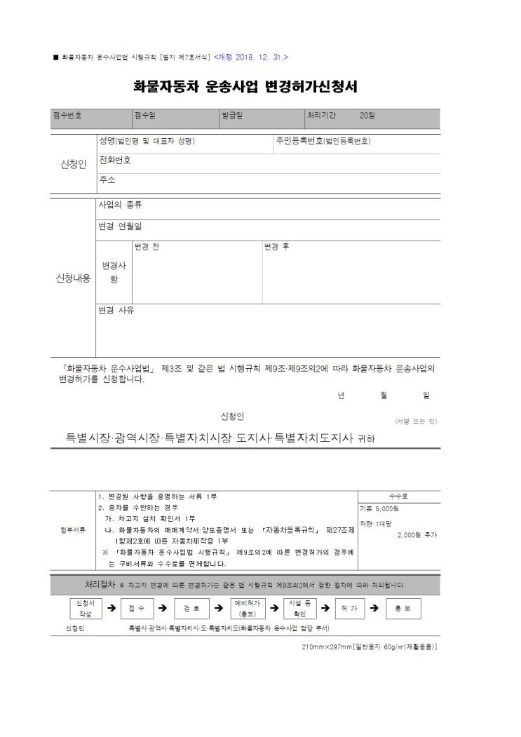  화물자동차운송사업변경허가신청서, 필요한 서류와 절차는?