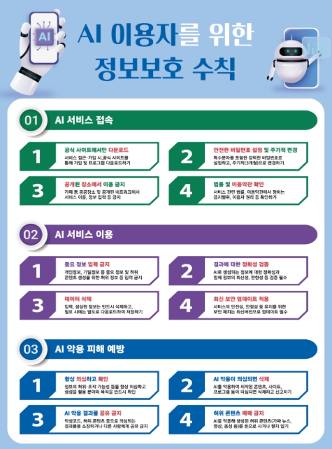 과기정통부, '인공지능(AI) 보안 안내서' 발표