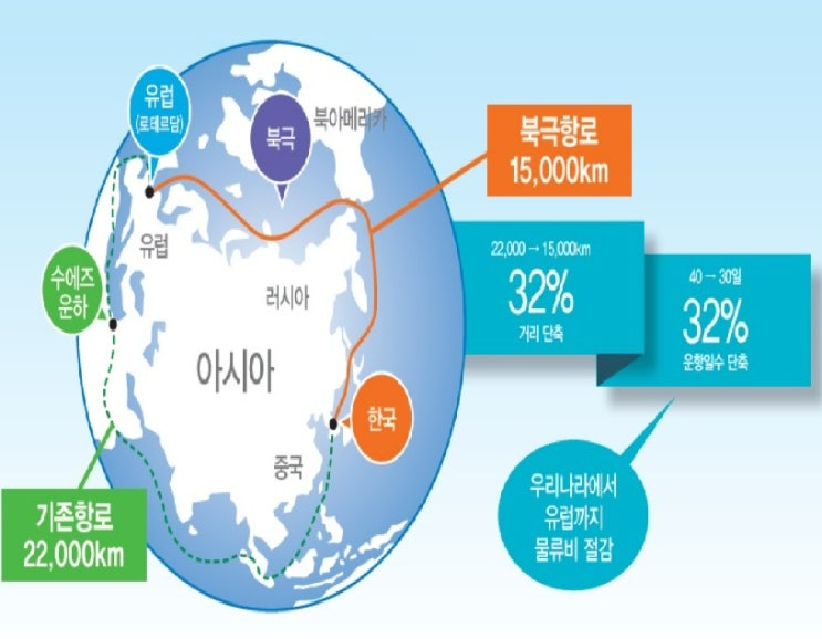 <b>푸틴</b>의 소탐대실, <b>우크라 전쟁</b>에서 잃은 보물들 ...