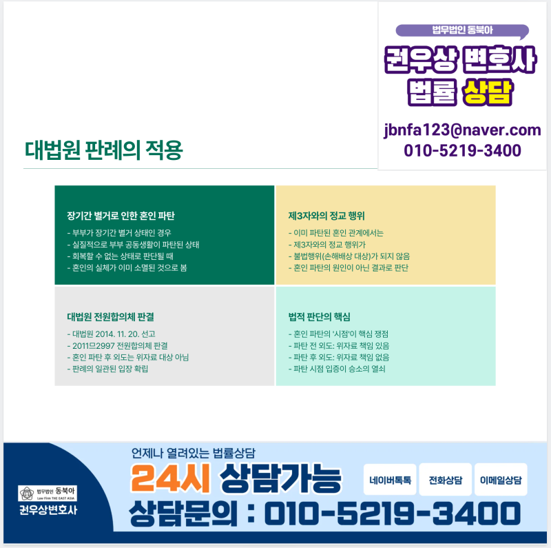 [승소사례] 별거 중 외도 소송,  손해배상청구 방어 성공전략 관련 이미지 7