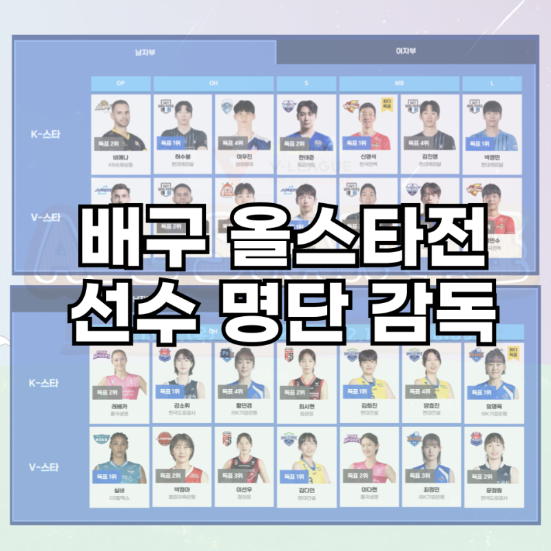배구 올스타전 출전 선수명단 김희진 김다인 임명옥
