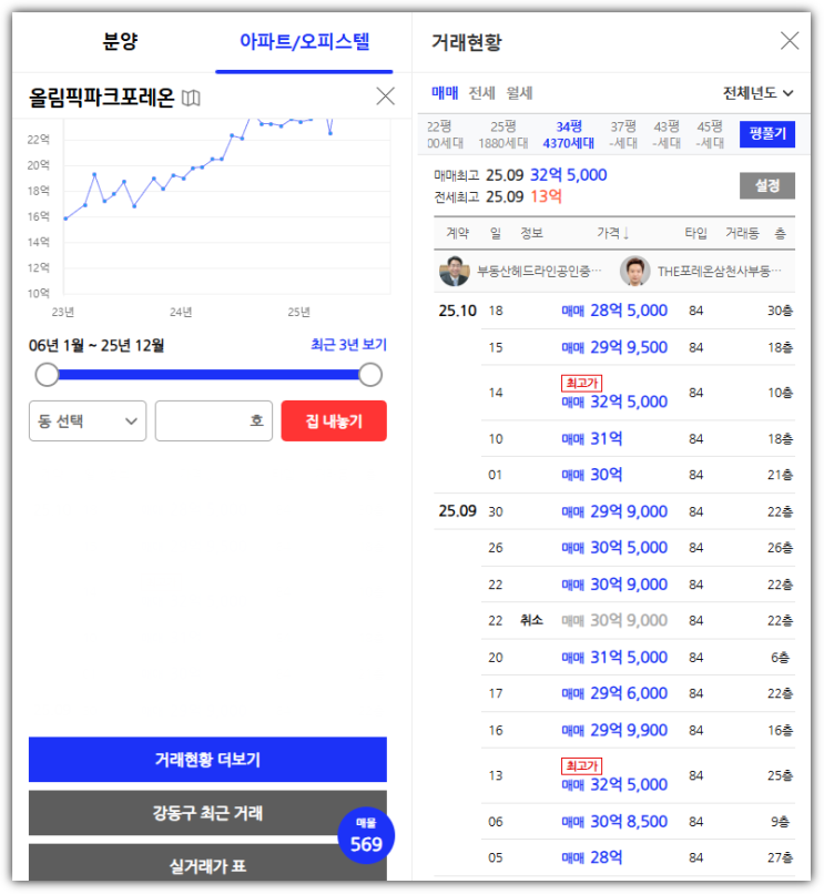  아직 안올라온 실거래가 및 토허제 신청 건수 확인 방법
