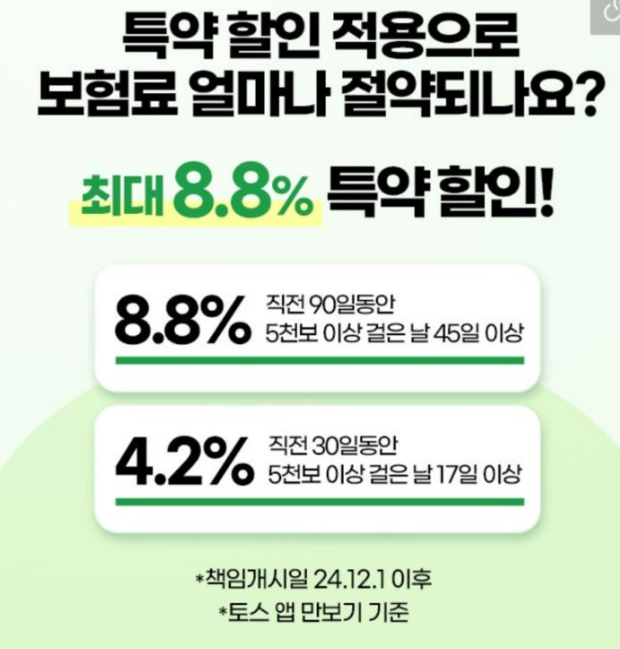 걸음수 할인 특약 - 걷기만 해도 자동차 보험료가 뚝! 걸음수 특약(UBI) 완벽 분석 & 할인 받는 ....