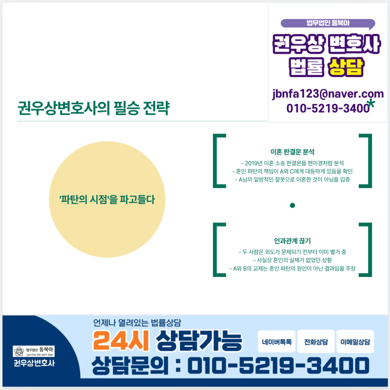 [승소사례] 별거 중 외도 소송,  손해배상청구 방어 성공전략 관련 이미지 6