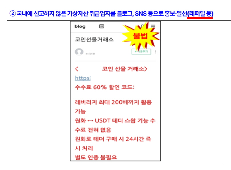  해외 가상자산거래소 레퍼럴, 왜 불법인가? 금융위 발표 이후 대응 전략