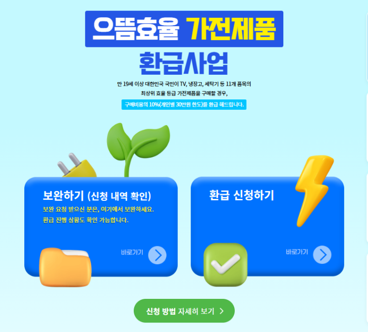  (일상) '으뜸 효율 가전 환급(1등급)' 신청 방법 - 미리 준비해 두어야 하는 자료(서류)들