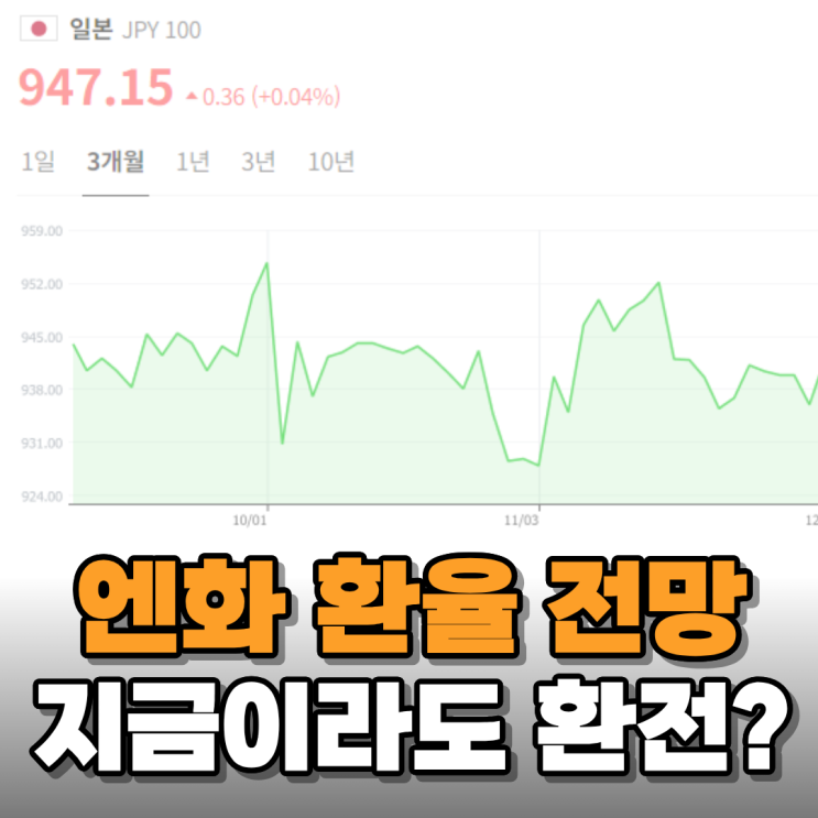  일본 여행 준비하며 엔화 환율 알아보니.. 지금 환전해야 하나?