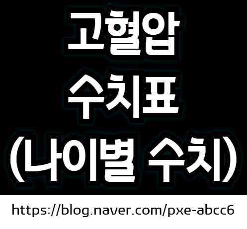 고혈압 수치표 (연령별 나이별 고혈압 수치, 고혈압 정상수치)