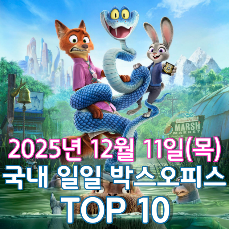  [국내 박스오피스] 일일 TOP 10 - 2025년 12월 11일(목)