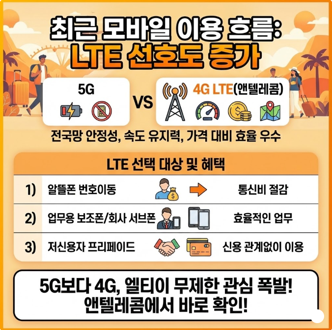 KT LTE 요금제 추천 종류 : 알뜰폰, 선불 데이터 무제한 개통 방법