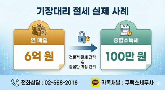  기장대리 세무사 절세 사례 (매출6억 세금 소득세100만원)