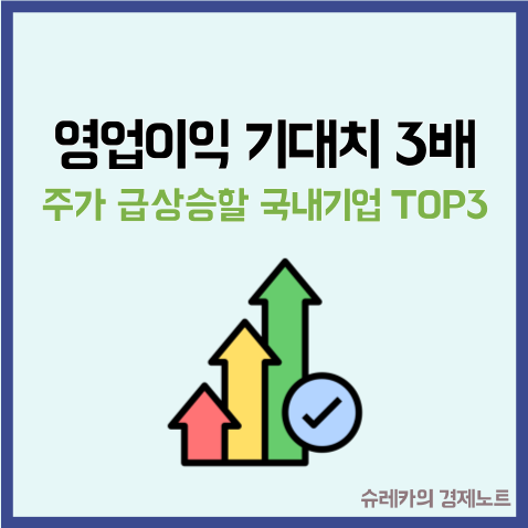  26년 영업이익 기대치 3배 이상 오른 국내기업 TOP3