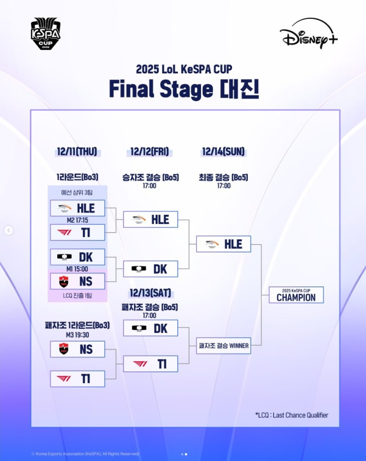 2025 LoL KeSPA Cup 리그일정 <b>한화</b><b>결승 진출</b>, 우승은 누가?
