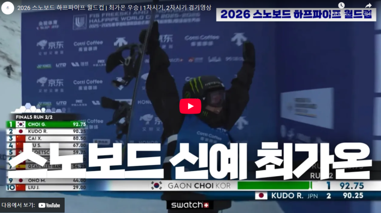 <b>스노보드 최가온</b> 월드컵 우승 하프파이프 올림픽 금 보인다... 