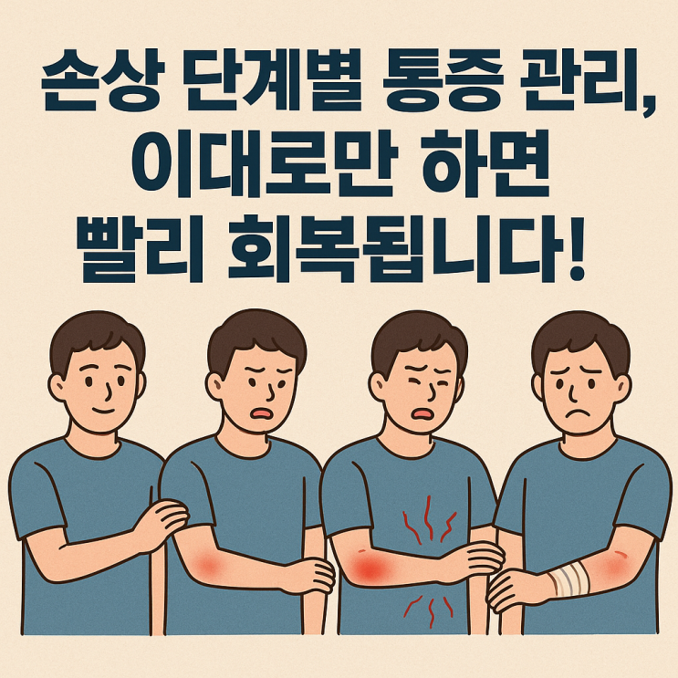  손상성 질환, 단계별 통증 관리법
