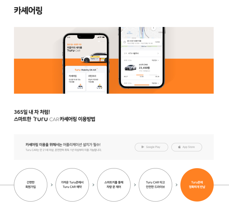 강릉여행이야말로 투루카가 필요하지 – 장기 카셰어링 렌터카 비교