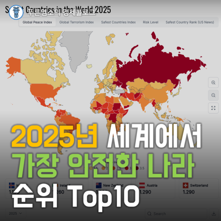  2025년 세계에서 가장 안전한 나라 순위 Top10