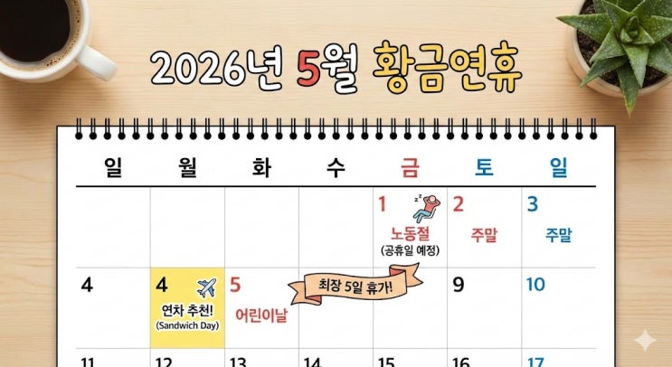  2026년 5월 1일 노동절 공휴일 추진! 공무원·교사 휴무 여부 & 황금연휴 총정리