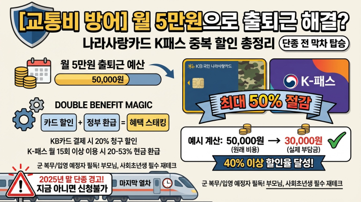  [교통비 방어] 월 5만원으로 출퇴근 해결? 나라사랑카드 K패스 중복 할인 총정리 (단종 전 막차 탑승)