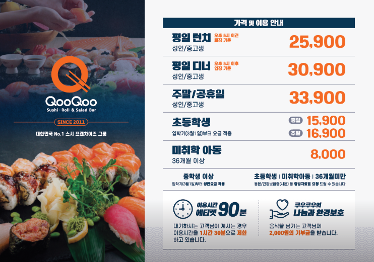  대구 북구 침산동 한식 뷔페 쿠우쿠우 대구북구점 방문 후기