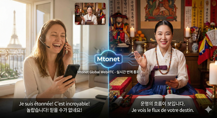  [2026년] 엠투넷 전화상담 솔루션 소개