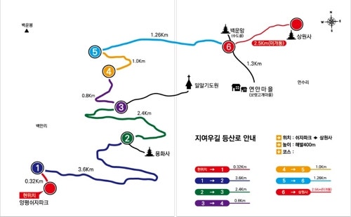 지여우길 사진 3