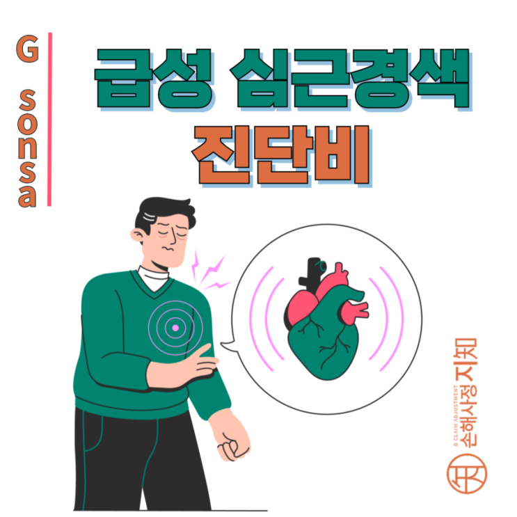  급성 심근경색 코드 I21 – 코드는 맞는데 ‘증거’가 부족하다고요?