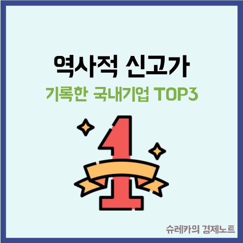  12월 역사적 신고가를 기록한 국내기업 TOP3