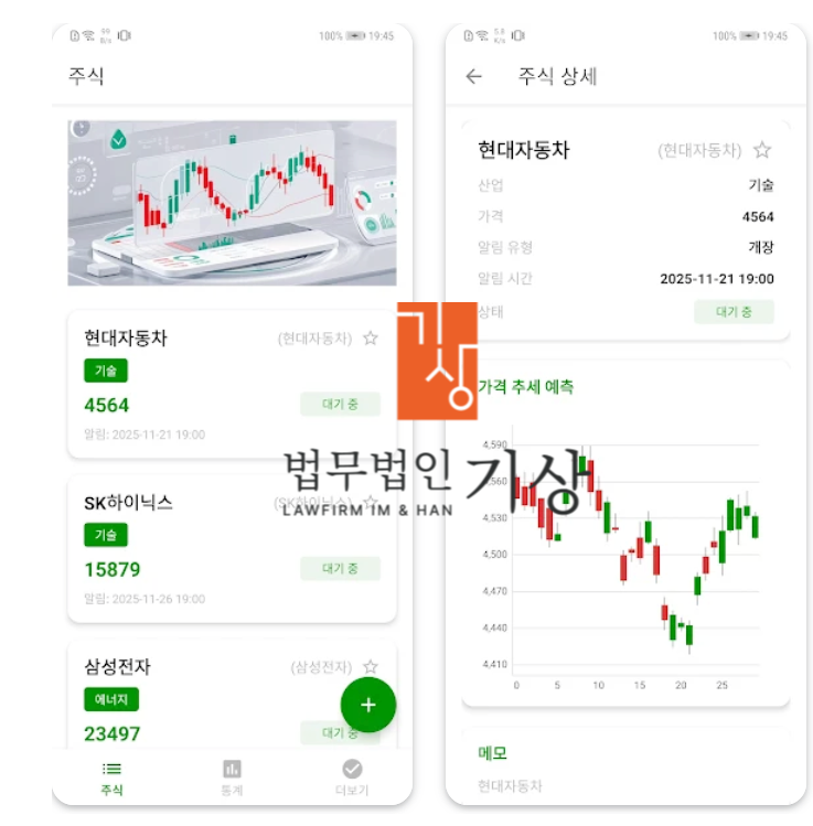  HG PRO 사기 구조 분석 — 박미현 매니저 사칭 주식 리딩방과 출금불가 피해대처