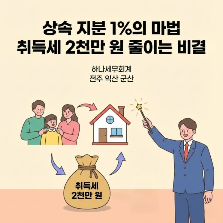  상속 지분 1%의 마법, 취득세 2천만 원 줄이는 비결: 군산세무사의 세금이야기