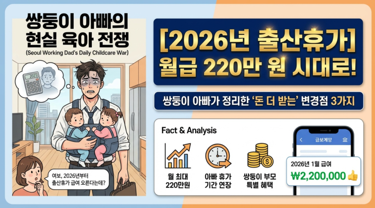  [2026년 출산휴가] 월급 220만 원 시대로! 쌍둥이 아빠가 정리한 '돈 더 받는' 변경점 3가지