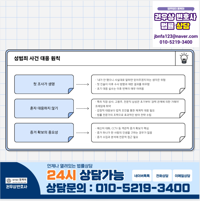 [강제추행 무혐의] 원장실에서 강제추행 당했다고 피소된 의사 변호 성공사례 관련 이미지 10