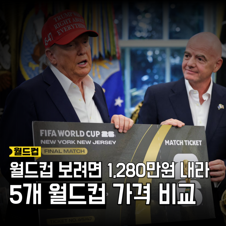 <b>월드컵</b> 티켓도 5배 인플레이션. 폭등 이유와 최근 5개 대회... 