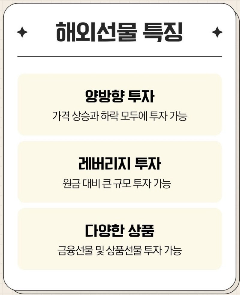 해외선물증거금 뜻 경제백과 무료교육으로 쉽게 이해하기 : 네이버 블로그