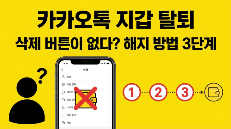  [카카오톡 지갑 탈퇴] 삭제 버튼이 없다? 쌍둥이 아빠가 파헤친 해지 방법 3단계 (feat. 찝찝함 해소)