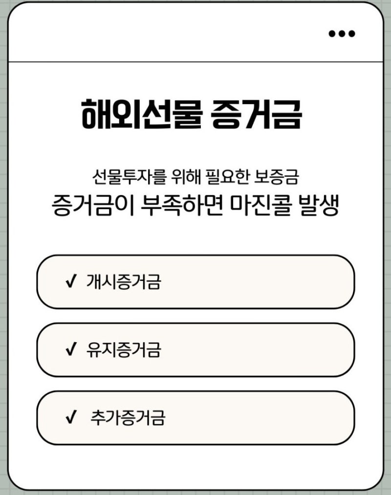 해외선물증거금 뜻 경제백과 무료교육으로 쉽게 이해하기 : 네이버 블로그